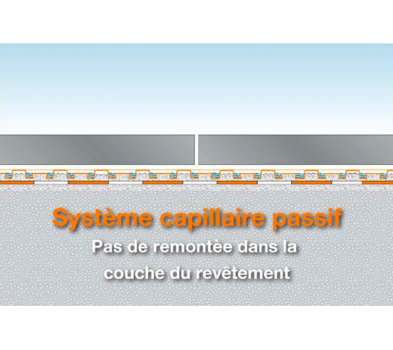 Natte DITRA-DRAIN 4, Drainage & Désolidarisation SCHLUTER - 5