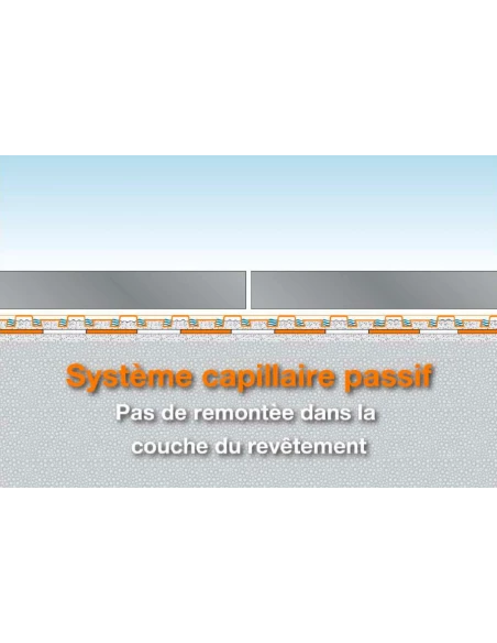 Natte DITRA-DRAIN 4, Drainage & Désolidarisation SCHLUTER - 5