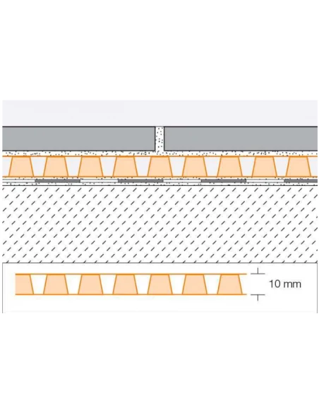 Natte DITRA-DRAIN 8 12,5m², Drainage & Désolidarisation SCHLUTER - 2