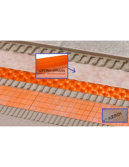 Natte DITRA-DRAIN 8 12,5m², Drainage & Désolidarisation SCHLUTER - 1