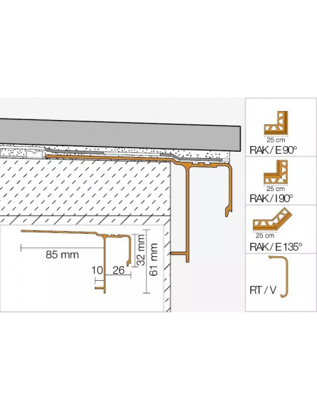 Profilé de rive 2.5ML BARA-RAK Gris métallique (GM) SCHLUTER - 2