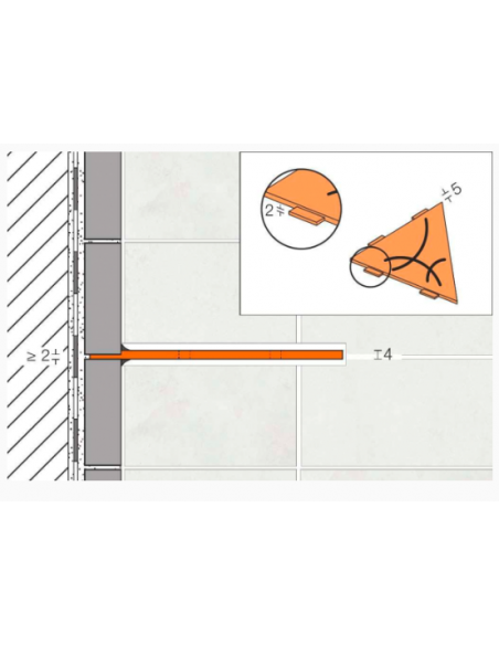 Tablette CURVE S3 SCHLUTER - 6