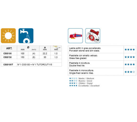 Disque SLIM CUT Ø 100mm MONTOLIT - 3