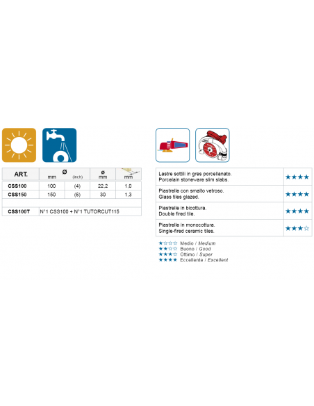 Disque SLIM CUT Ø 100mm MONTOLIT - 3