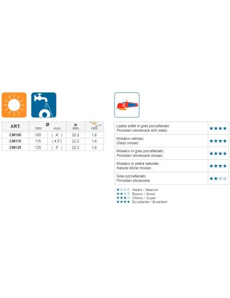 Disque diamanté MOSAIC CUT-CM MONTOLIT - 2