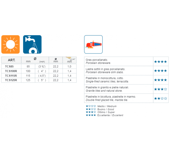 Disque diamanté TURMONT - TCS-R Redline Pro MONTOLIT - 3