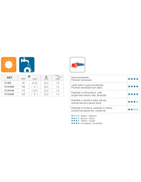Disque diamanté TURMONT - TCS-R Redline Pro MONTOLIT - 3