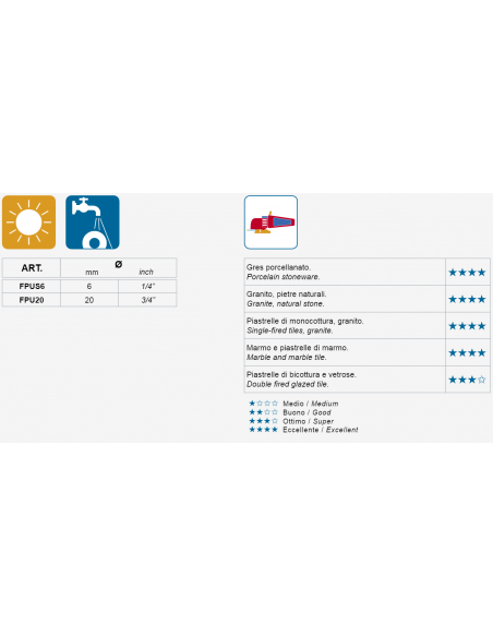 Trépans diamantés MONDRILLO - FPU MONTOLIT - 6