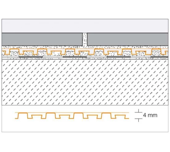 Natte DITRA-DRAIN 4, Drainage & Désolidarisation SCHLUTER - 2