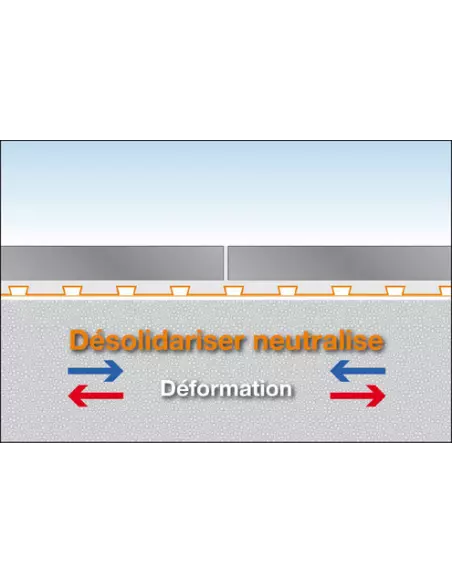 DITRA25 Natte de désolidarisation et d'étanchéité / m² SCHLUTER - 3
