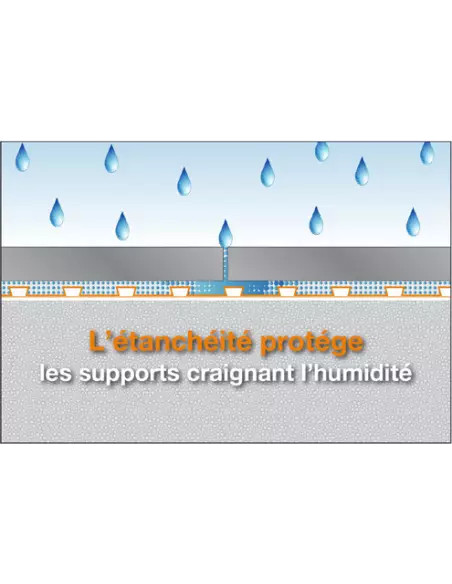 DITRA25 Natte de désolidarisation et d'étanchéité / m² SCHLUTER - 4