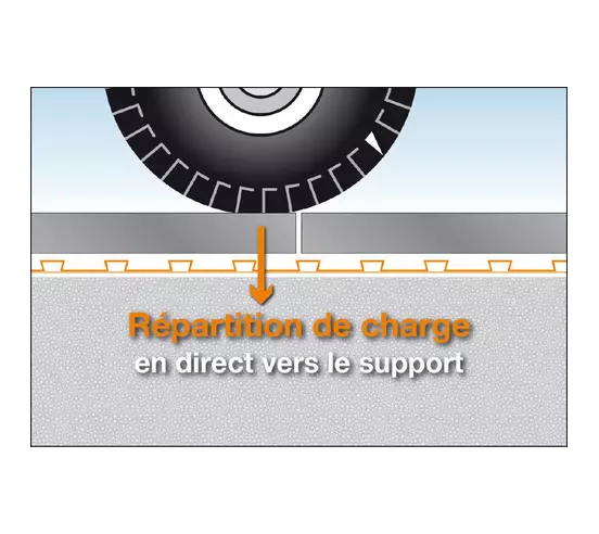 DITRA25 Natte de désolidarisation et d'étanchéité / m² SCHLUTER - 6