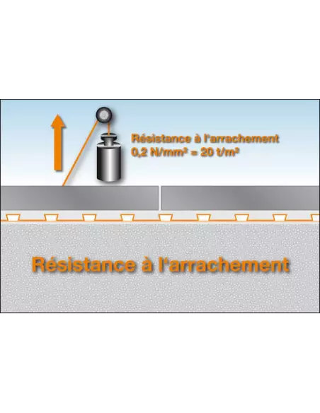 DITRA25 Natte de désolidarisation et d'étanchéité / m² SCHLUTER - 7