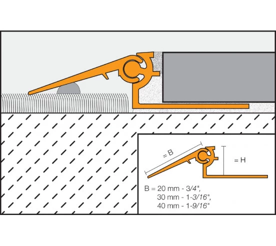 Profilé de finition RENO-V SCHLUTER - 4