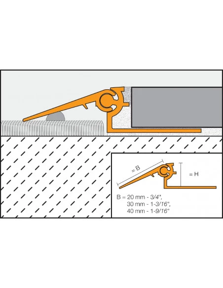 Profilé de finition RENO-V SCHLUTER - 4