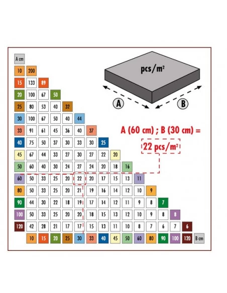 Kit RLS HD 1,5mm RAIMONDI - 8