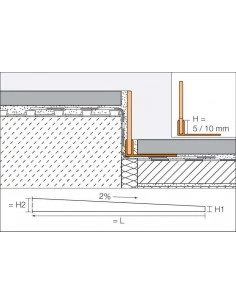 copy of Profilé RO80ACG RONDEC 2,5ML SCHLUTER - 1 2