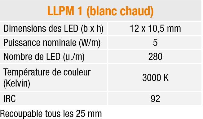 Capture décran 2024-02-29 164653.png